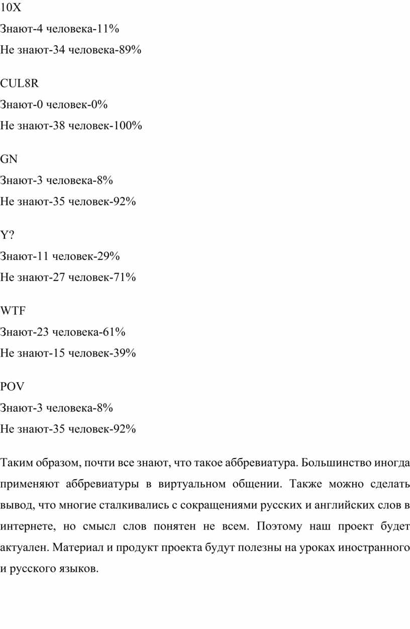 Аббревиатура в рамках интернет общения