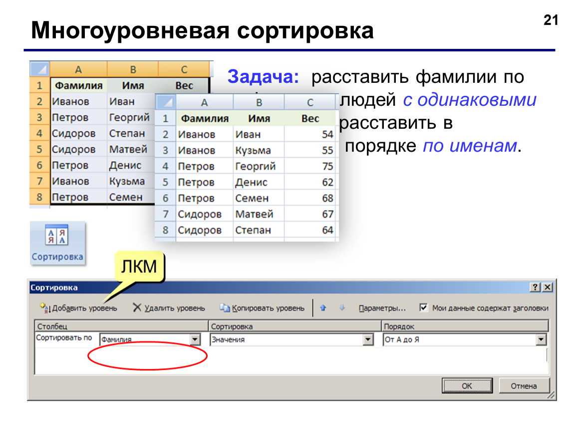 Как понять отсортирован