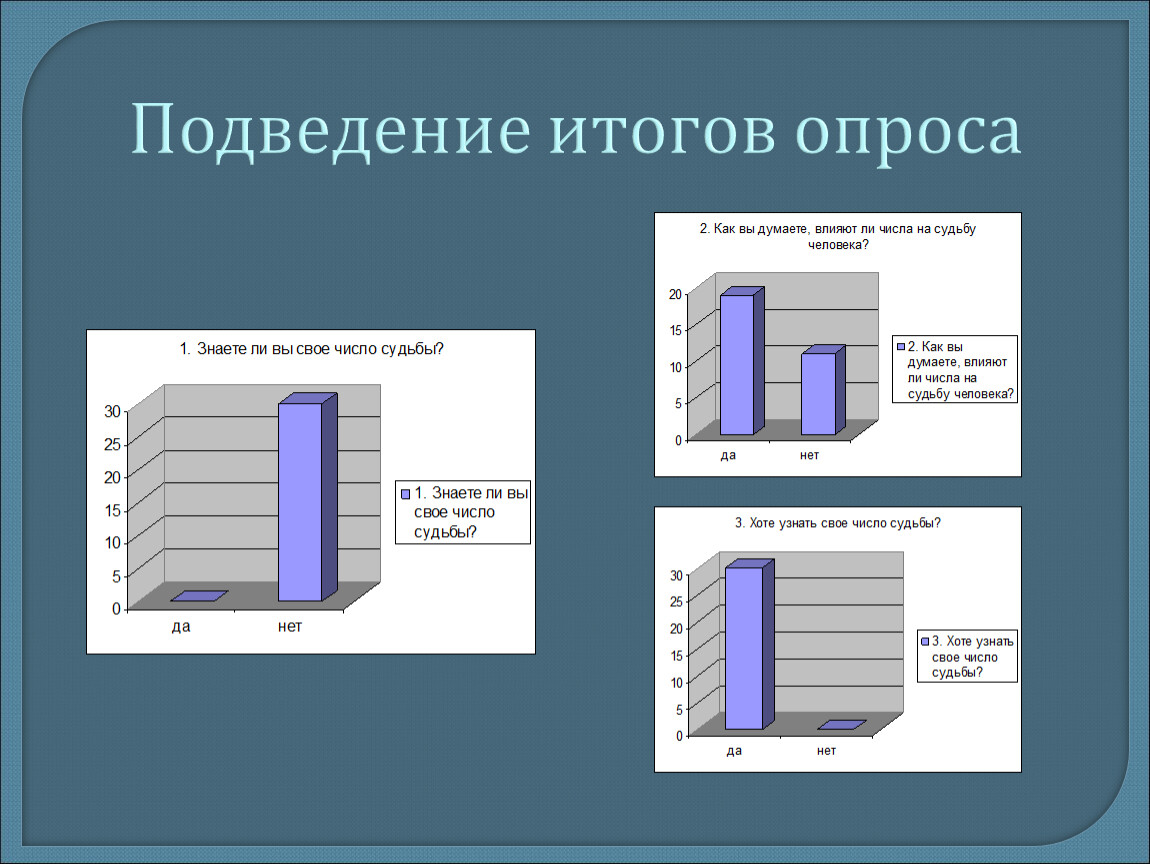 Проектная работа 