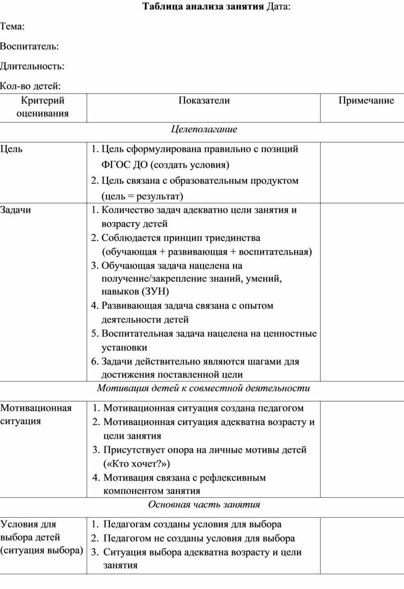 схема анализа детских работ (100) фото