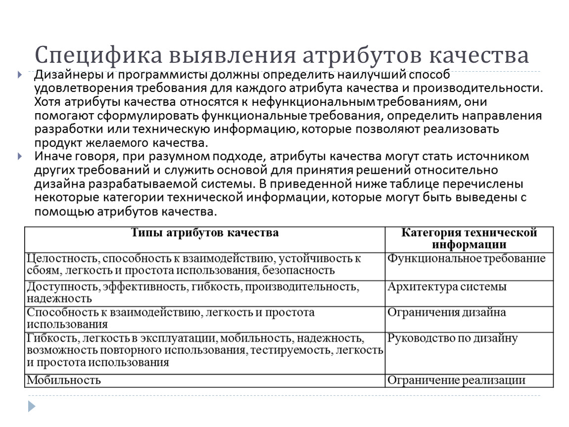 Атрибуты качества системы. Атрибуты качества требований. Атрибуты качества примеры. Атрибуты качества продукта это.