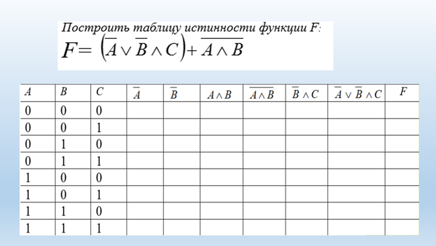 Фрагмент истинности. Сумма по модулю 2 таблица истинности.