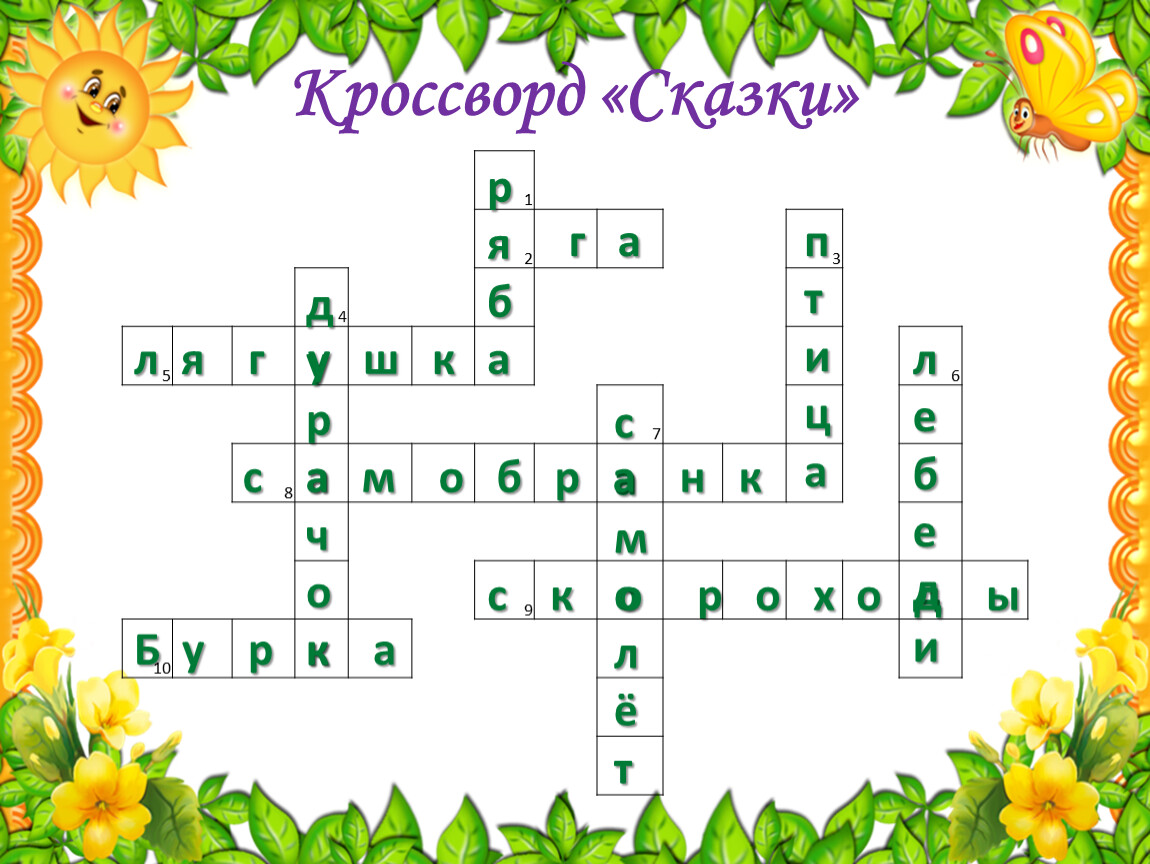 Шапка сканворд. Кроссворд по сказке красная шапочка. Кроссворд на тему красная шапочка. Кроссворд на сказку красная шапочка с ответами. Овощная викторина по сказкам кроссворд.