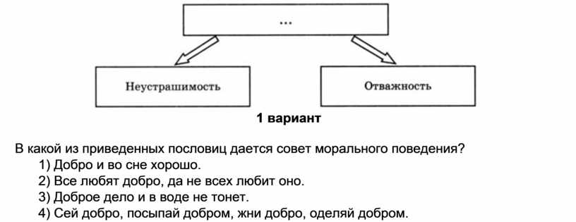 Проект по обществознанию человек и человечность