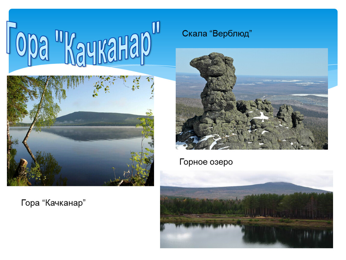 Качканар где это находится. Гора Качканар Уральские горы. Гора Качканар на карте. Гора Качканар презентация. Мой город Качканар.