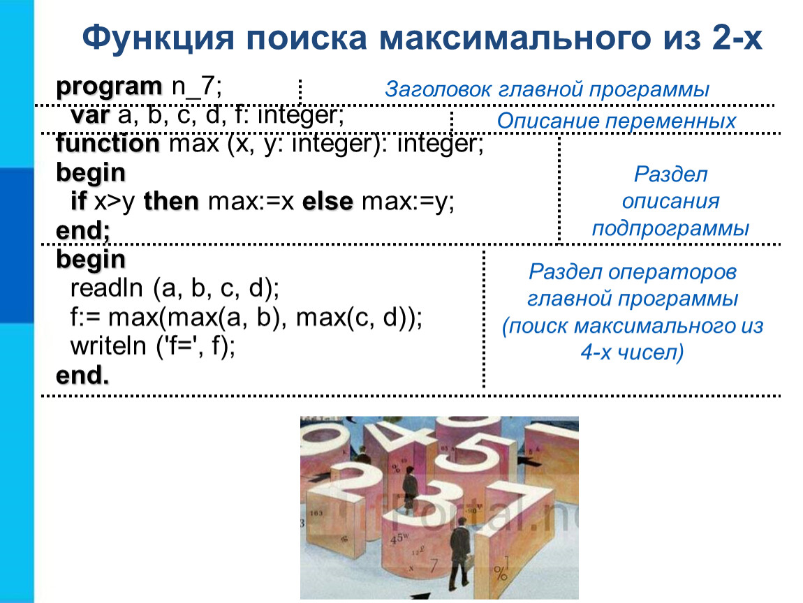 Запись вспомогательных алгоритмов на языке паскаль 9 класс босова презентация