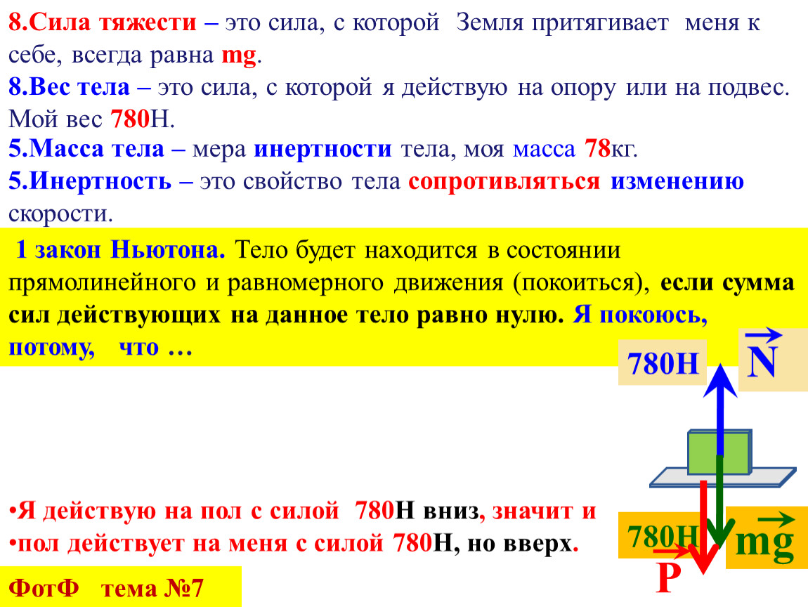 Сила с которой земля действует на тело. Сила тяжести это сила. Сила тяжести это сила с которой. Сила тяжести в физике. Сила тяготения и сила тяжести.