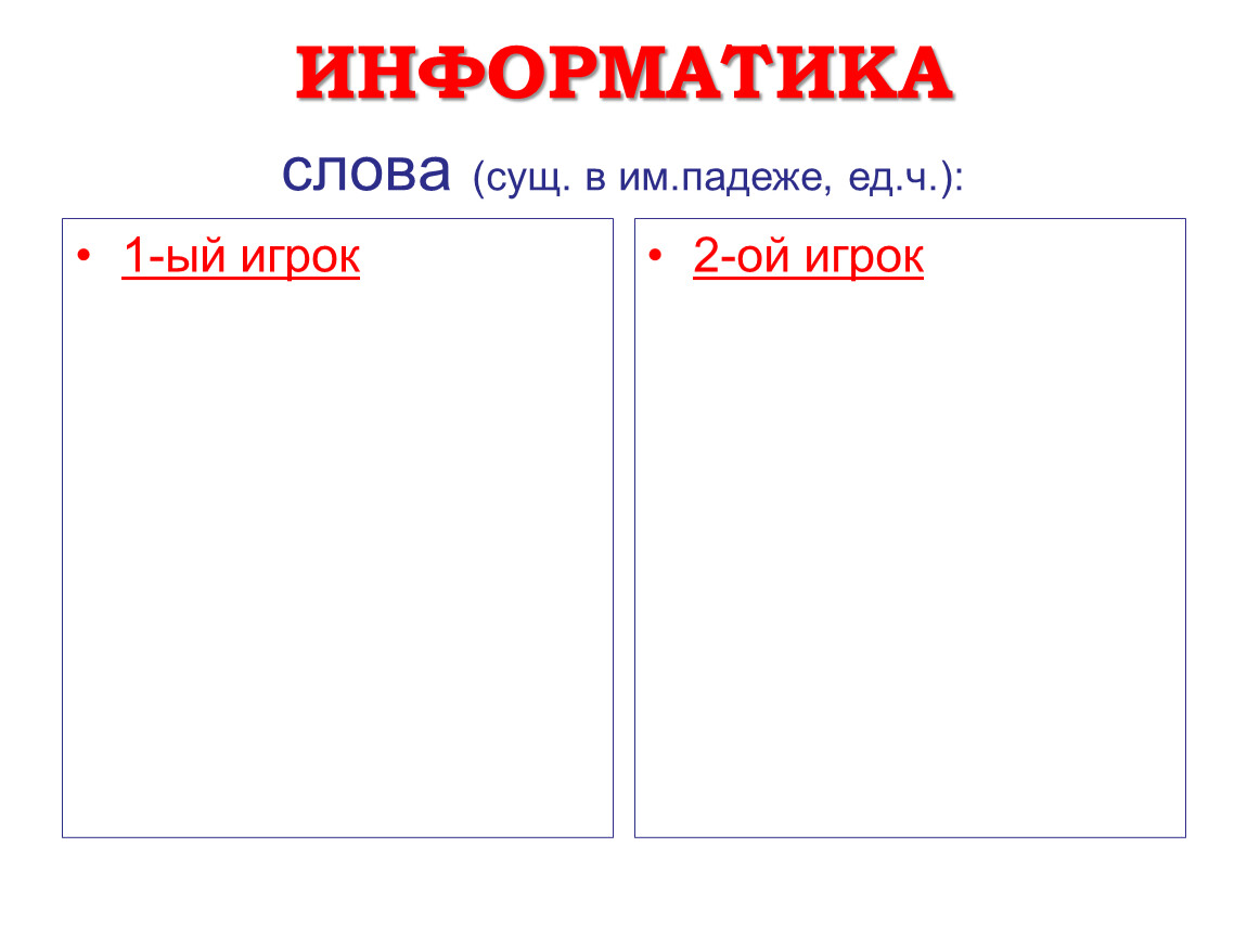 Слова со словом информатика