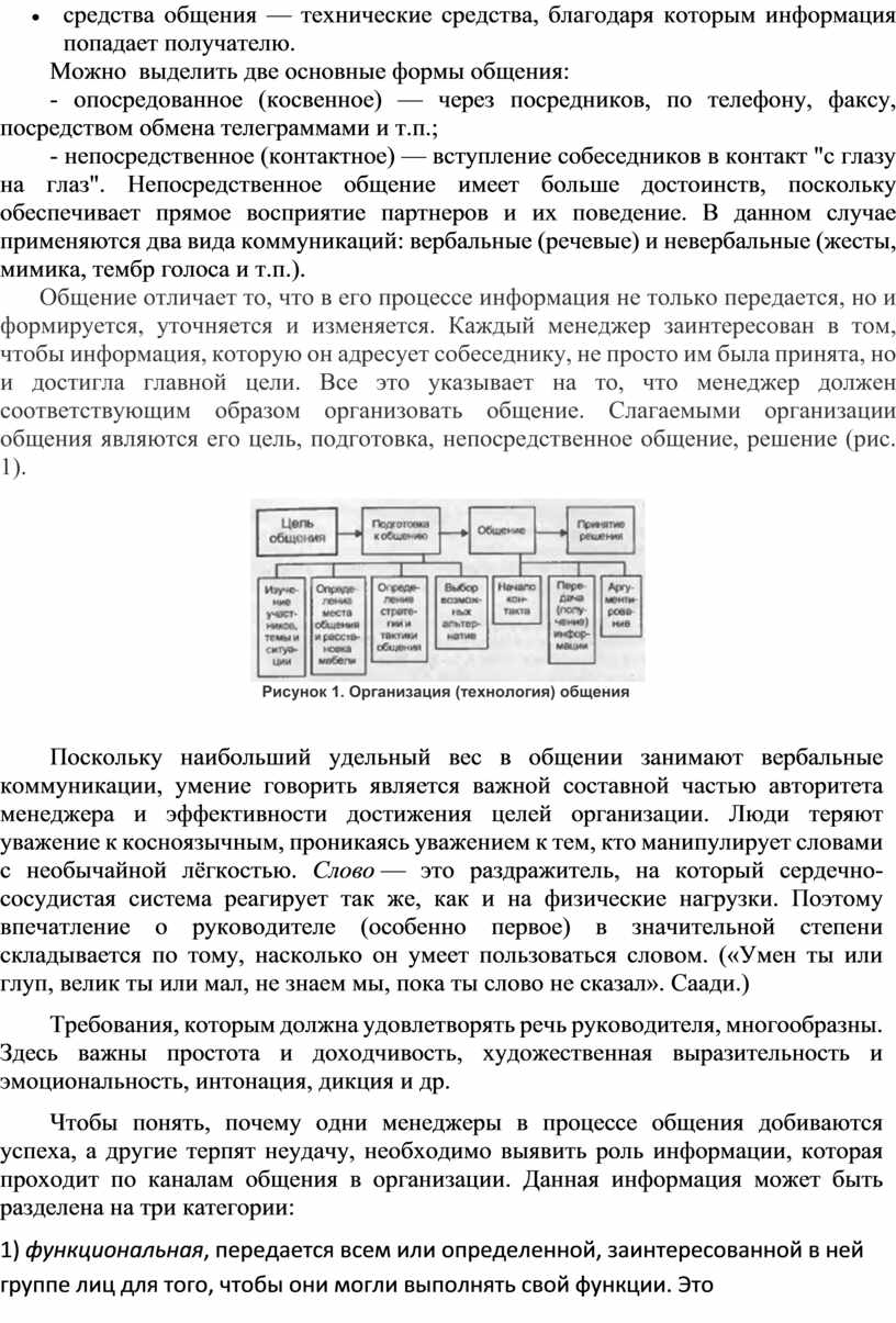 Практическое занятие 7 Тема: «Деловое общение»