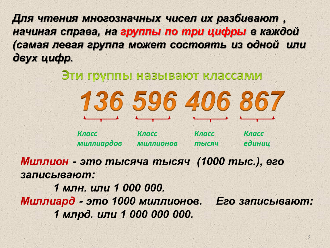 35 какое число. Многозначные числа. Нумерация многозначных чисел. Класс многозначных чисел. Чтение и запись многозначных чисел.