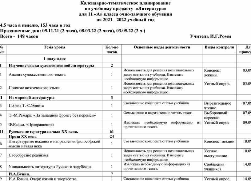 Календарно тематическое планирование русский язык 5. КТП по русскому языку 4 класс Иванов 4 часа в неделю. Календарный план рус яз в нац школе 10-11 класс РК. Календарный план русского языка 7 класс для узбекских школ. Календарное тематическое планирование на март 2022 ст гр..