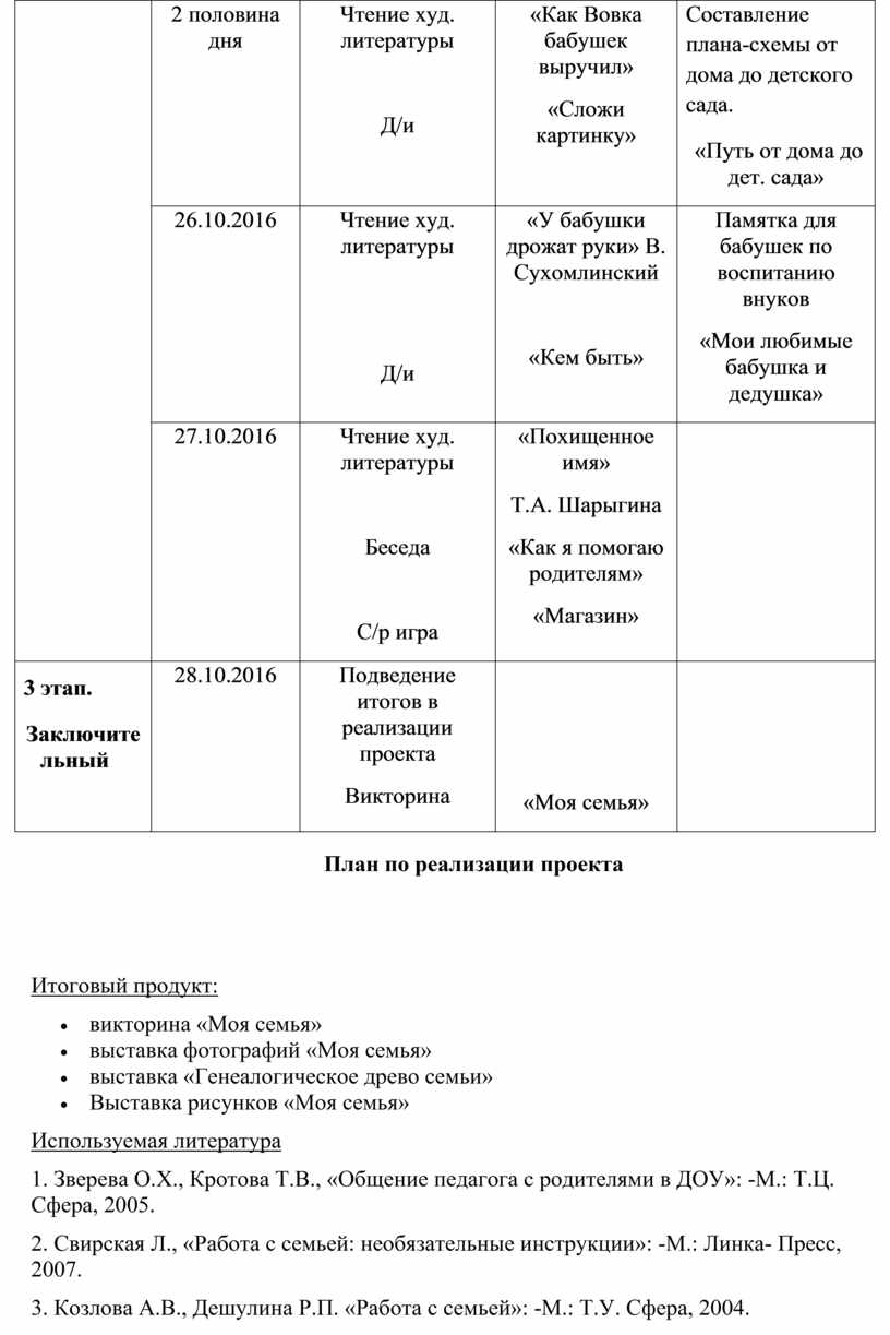 Проект в средней группе 