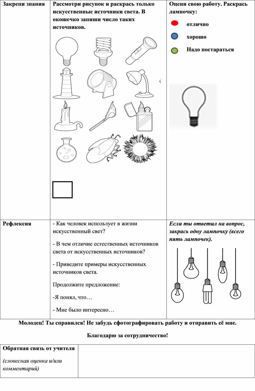 Естествознание. Что такое искусственные источники света?