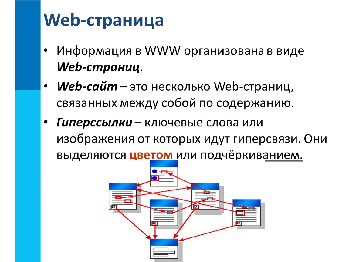 Web страница называется. Web страница. Вей страницы это. Web. Веб страница и веб сайт.