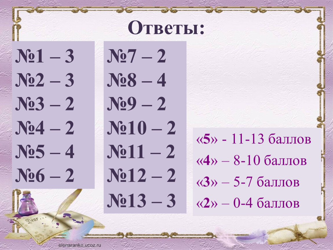 Тренажер для подготовки к ОГЭ, ЕГЭ по обществознанию по теме 