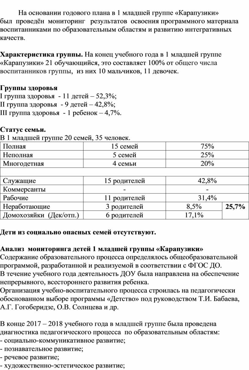 Аналитическая справка мониторинга в 1 младшей группе «Карапузики»