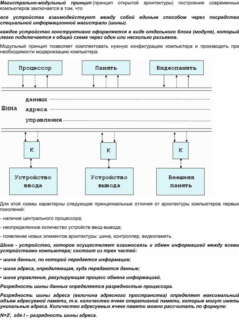 Принцип открытой архитектуры магистраль