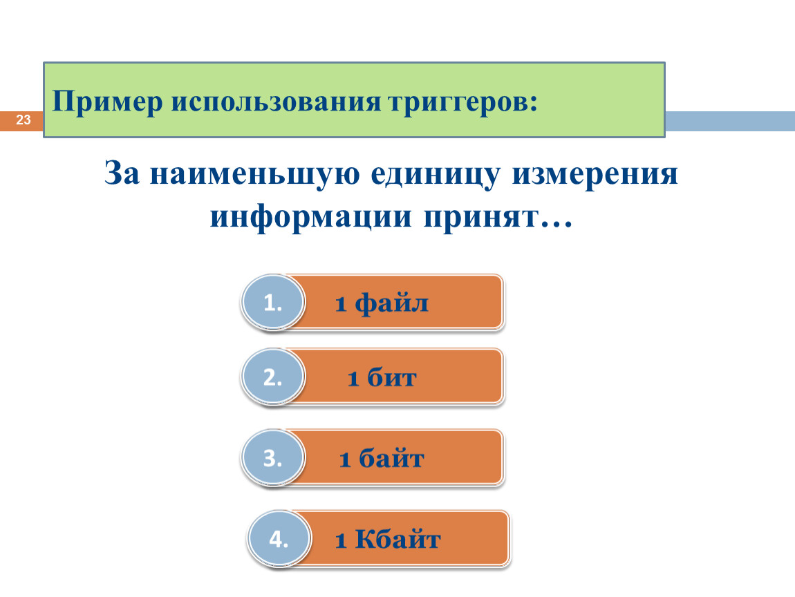 Наименьшей единицей количества информации является