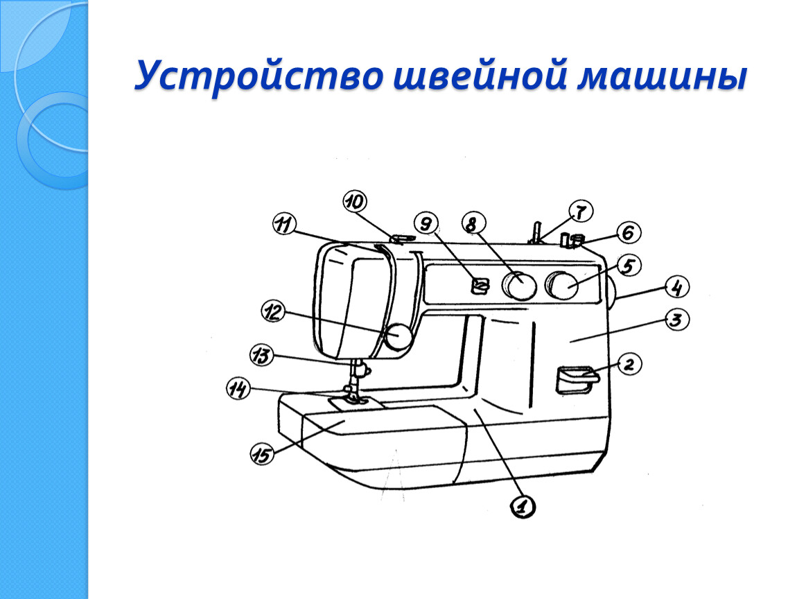 Схема механизма швейной машины