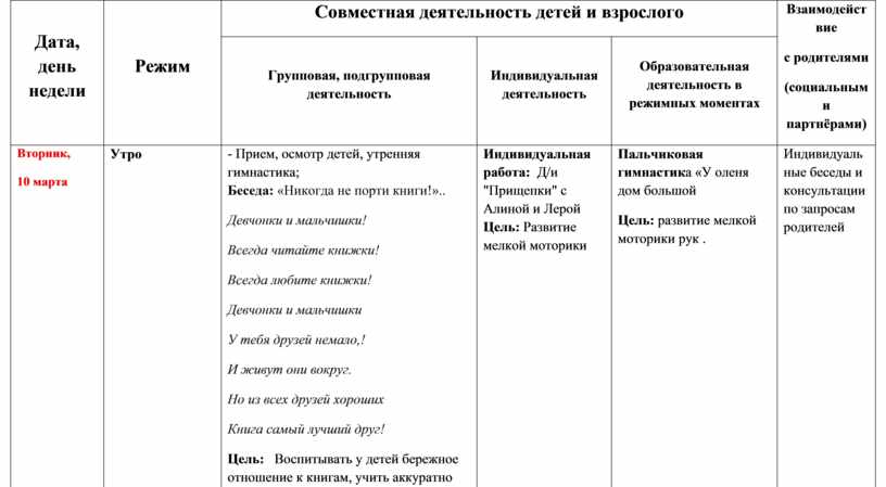 План на неделю тема день победы