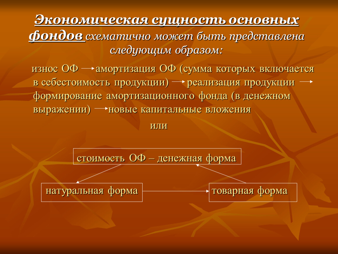 Суть основных средств. Экономическая сущность основных фондов. Экономическая сущность основных средств предприятия. Экономическая сущность и классификация основных фондов. Основные производственные фонды сущность.