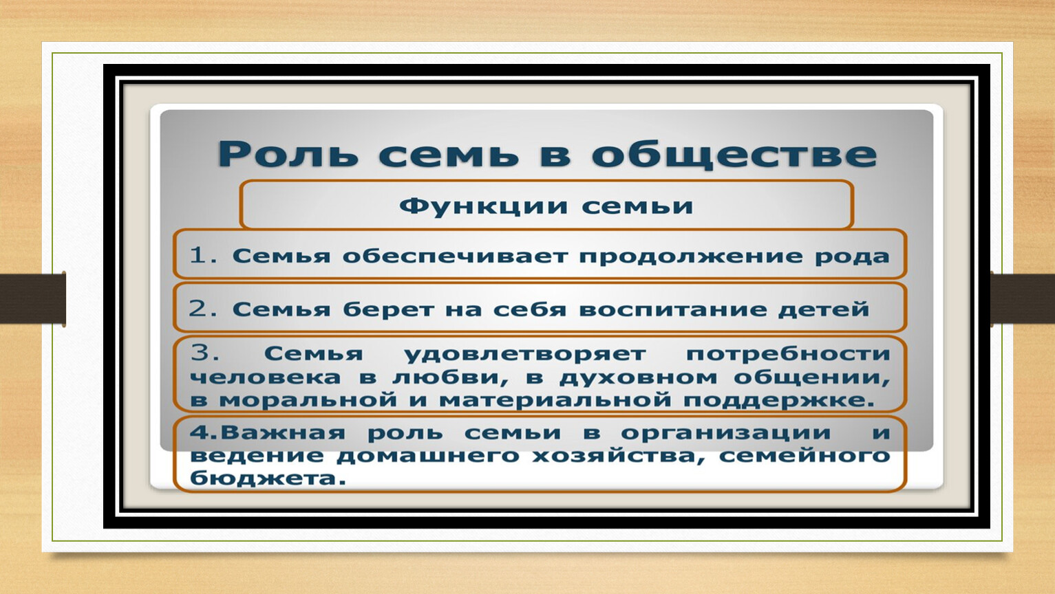 Семья в жизни человека презентация 6 класс. Роль семьи в жизни человека и общества Обществознание 6 класс. Роль семьи в жизни человека. Роль семьи в жизни человека и общества в целом.