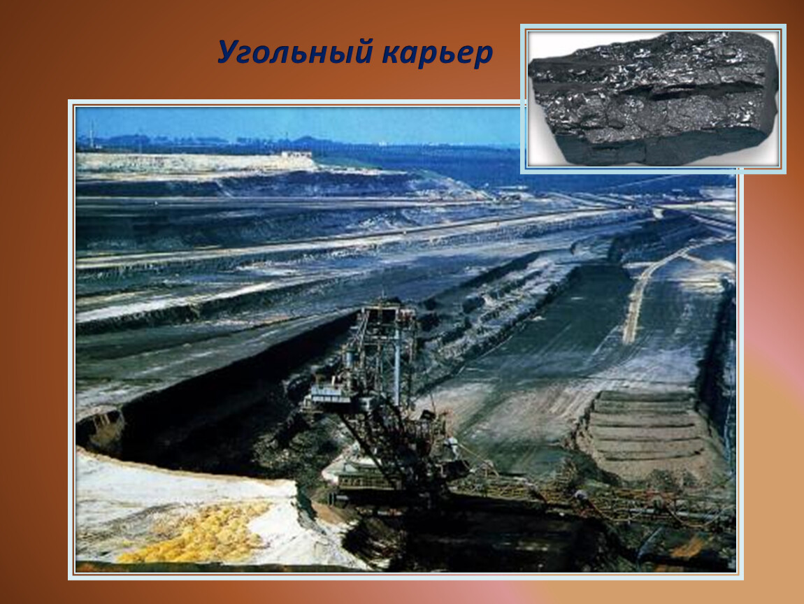Добыча каменного угля в мире