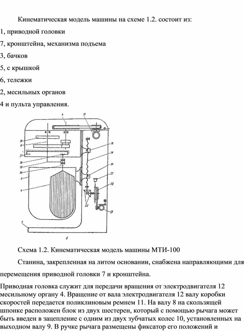 Курсовая работа специальности 15.02.01.