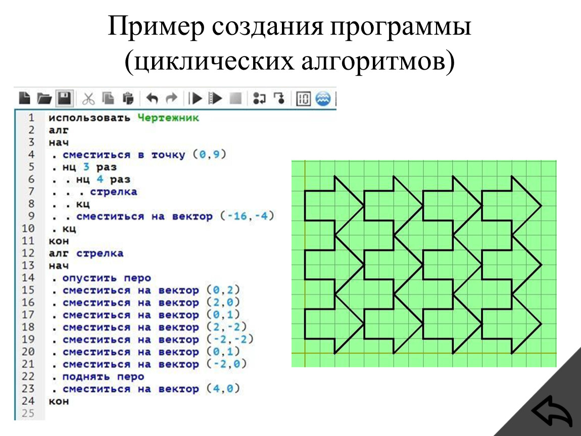 Кумир чертежник ромб. Управление исполнителем чертежник. Кумир чертежник. Кумир чертежник цифры алгоритм. Робот чертежник кумир.