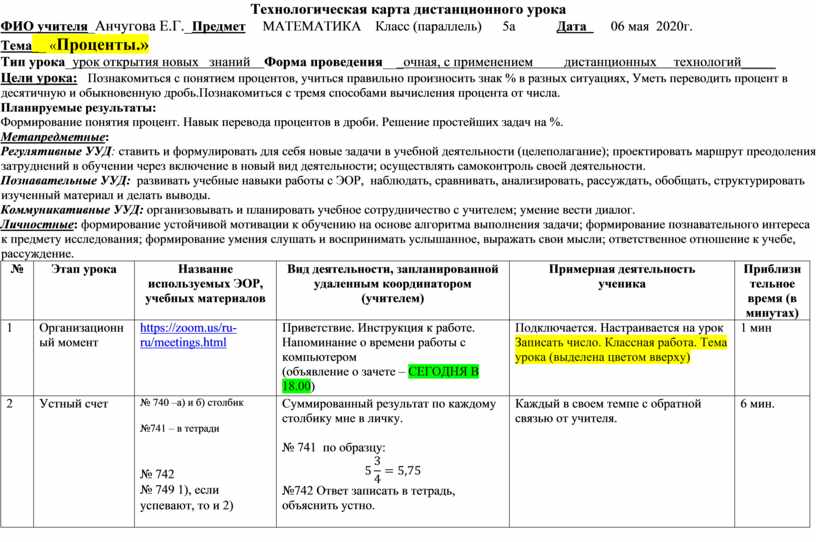 Технологическая карта дистанционного урока