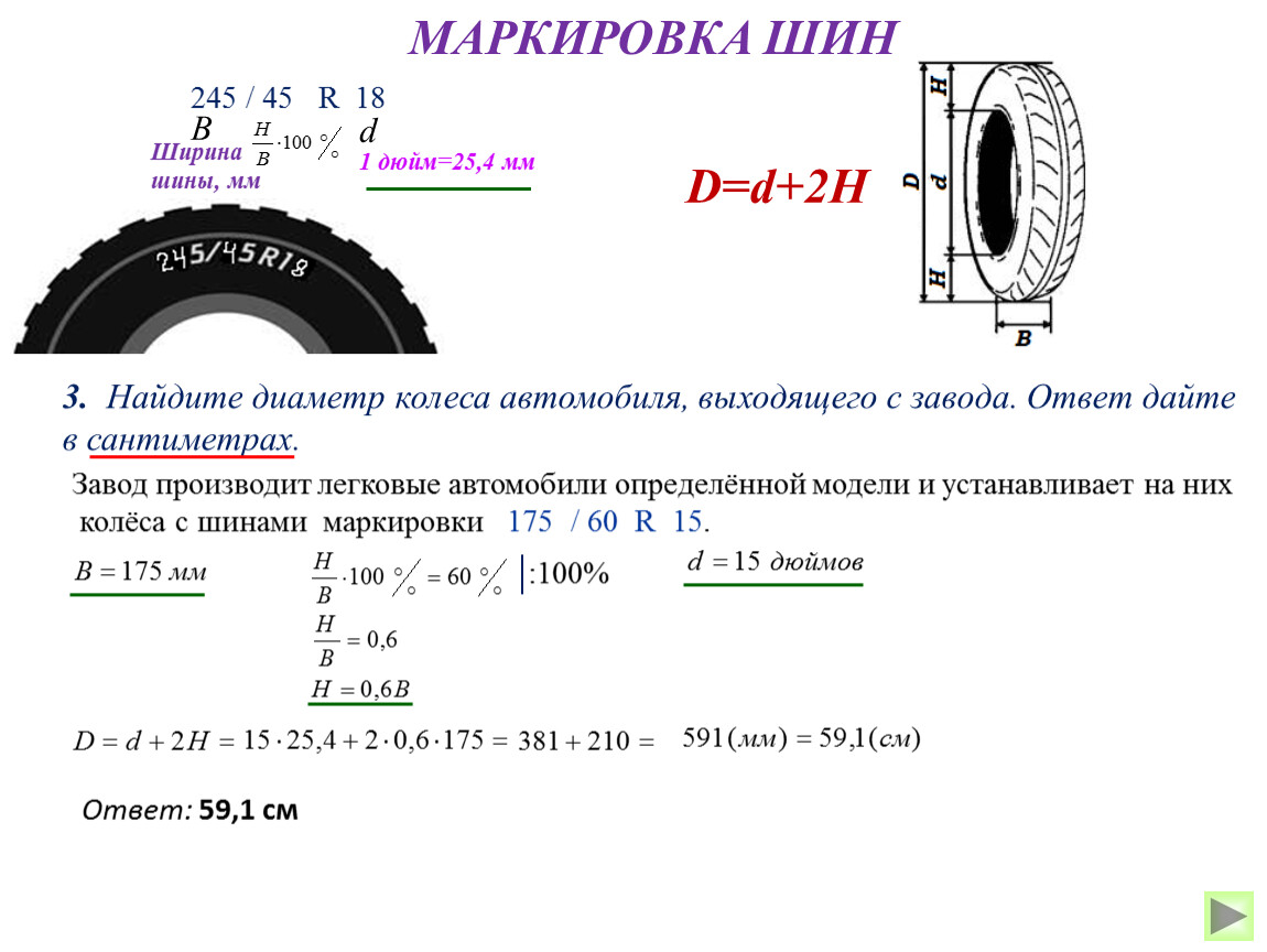 Подготовка к ОГЭ. Практико-ориентированные задания 