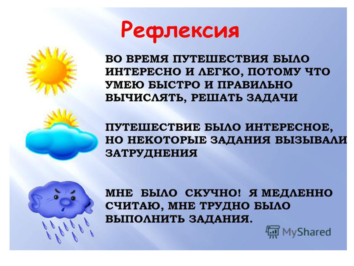 Рефлексия интересно. Рефлексия. Рефлексия было интересно. Рефлексия путешествие. Рефлексия на уроке путешествии.