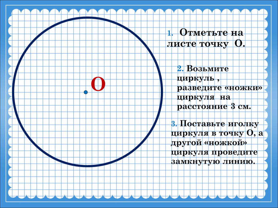 Школа 5 круг на. Диаметр круга. Окружность урок. Радиус окружности. Радиус круга.
