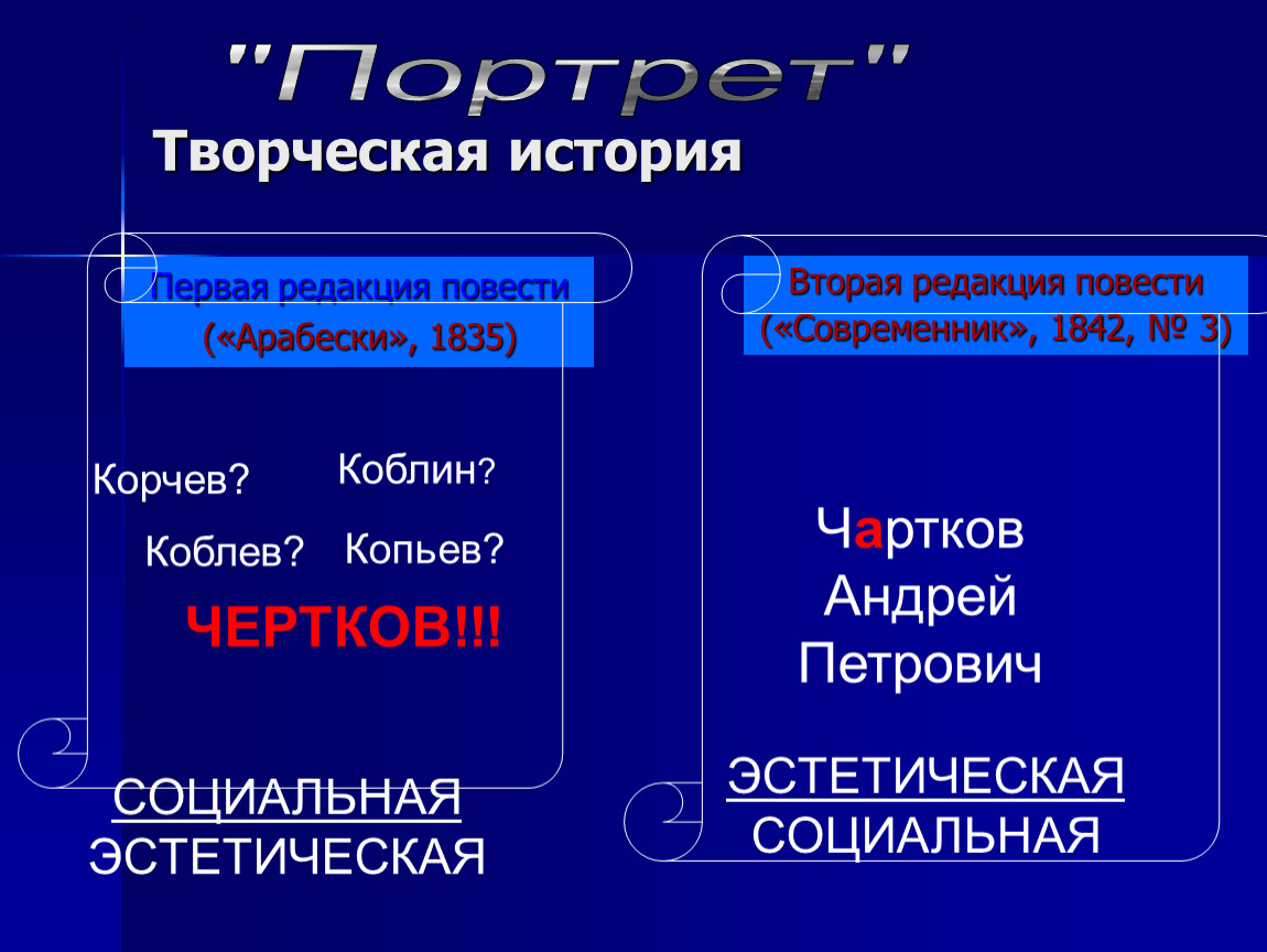 Повесть арабески