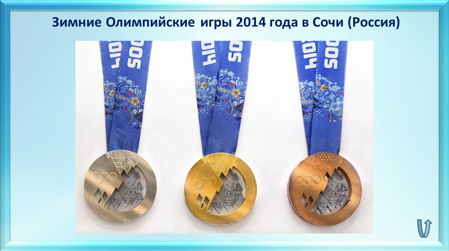 Олимпийская медаль 2014 года. Медали Олимпийских игр 2014. Медали Сочи 2014. Олимпийские медали Сочи.