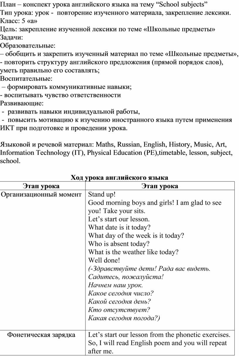 План внеурочного мероприятия по английскому языку