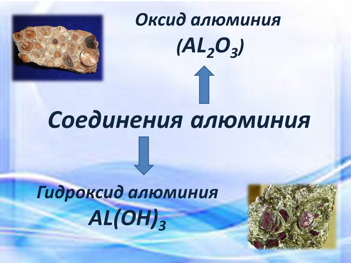Алюминий и его соединения вариант 2. Образование оксидов. Алюминий и его соединения 9 класс химия Лембук.