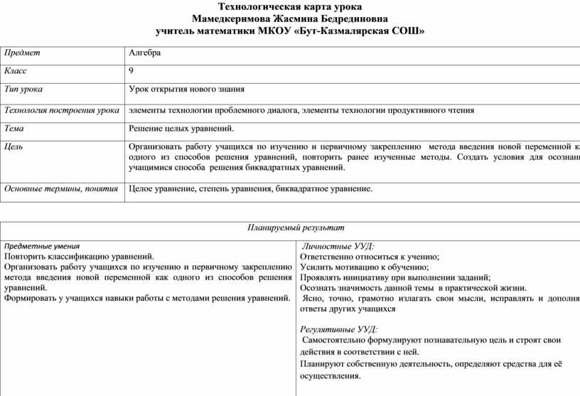 Технологические карты урока алгебры. Технологические карты уроков Алгебра 9 класс