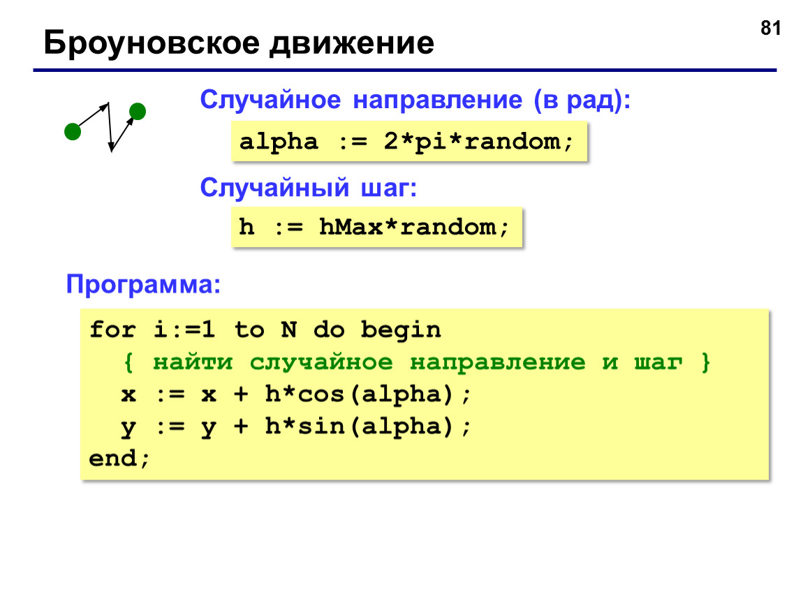 Рандом случайных слов. Метод случайных направлений. Рандомное движение. Программа рандома. Найти Hmax.