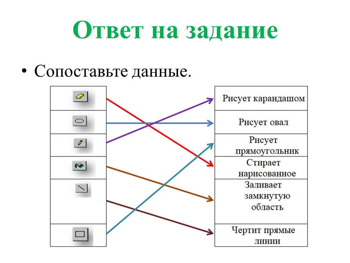 Выбери ответ укажи