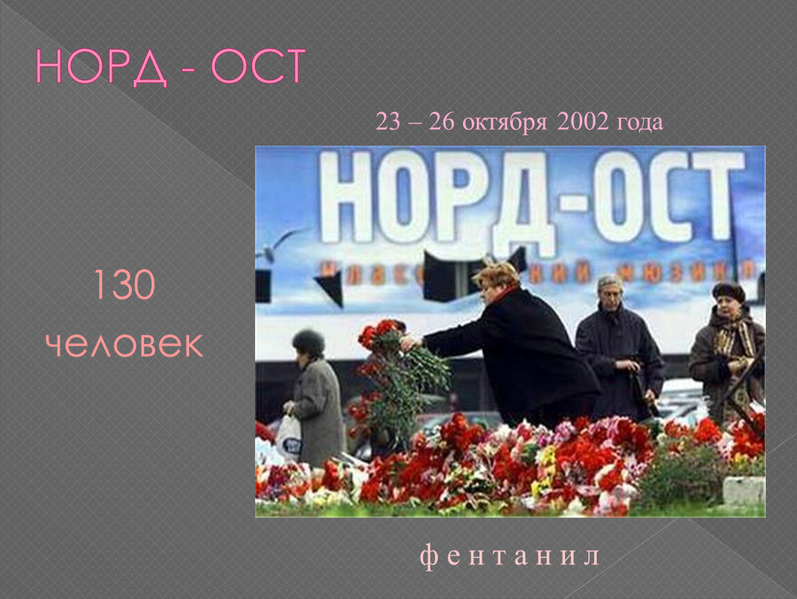Что было 23 октября 2002 года. «Норд-ОСТ» В Москве в октябре 2002. 23 Октября 2002 года день недели.