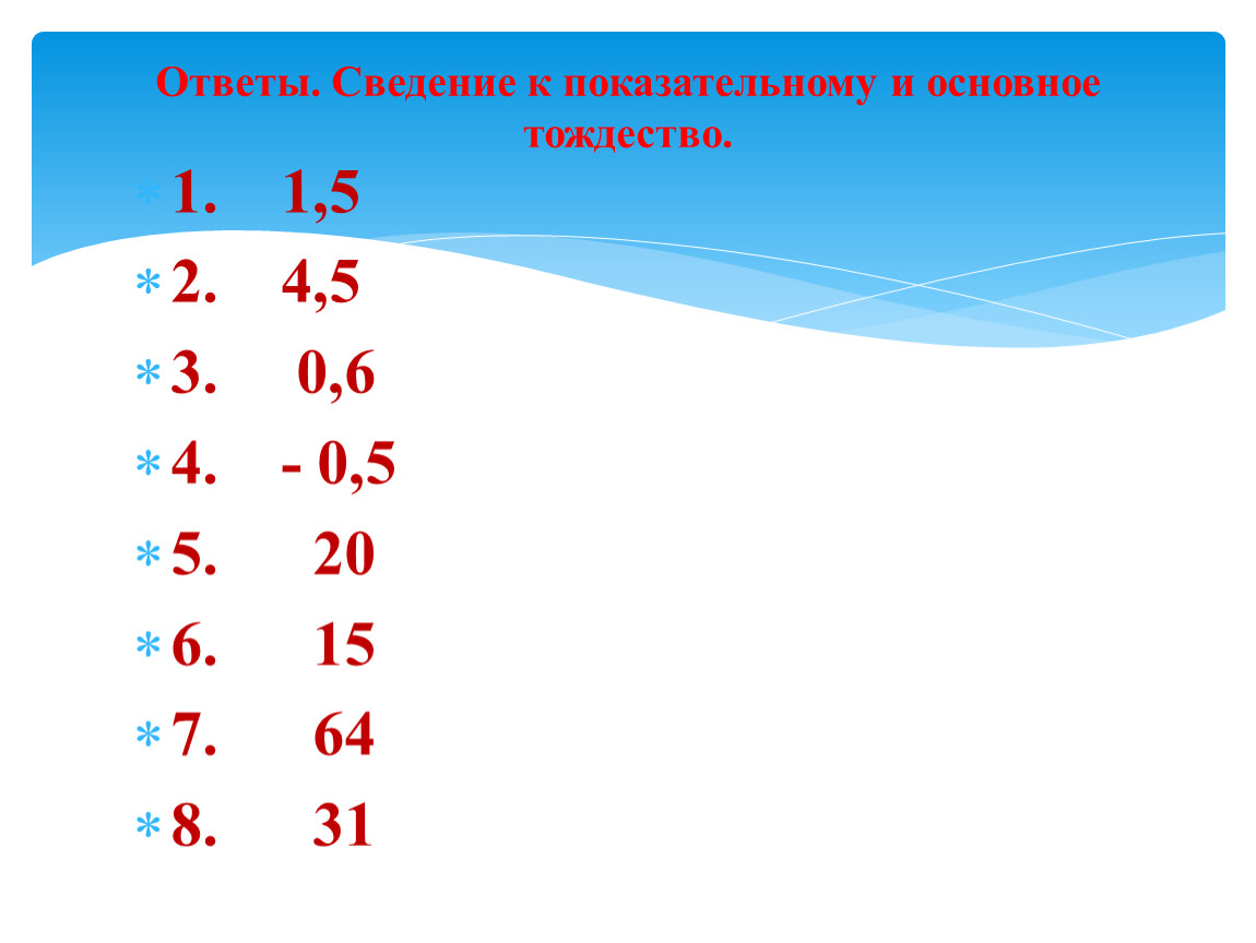 Решение логарифмических уравнений.