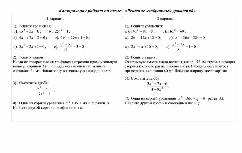 Контрольная работа 4 уравнения вариант 1. Алгебра 8 класс контрольная работа по теме квадратные уравнения. Контрольная работа по теме квадратные уравнения 8 класс Макарычев. Проверочная работа по алгебре 8 класс уравнения. Контрольная по теме решение квадратных уравнений.