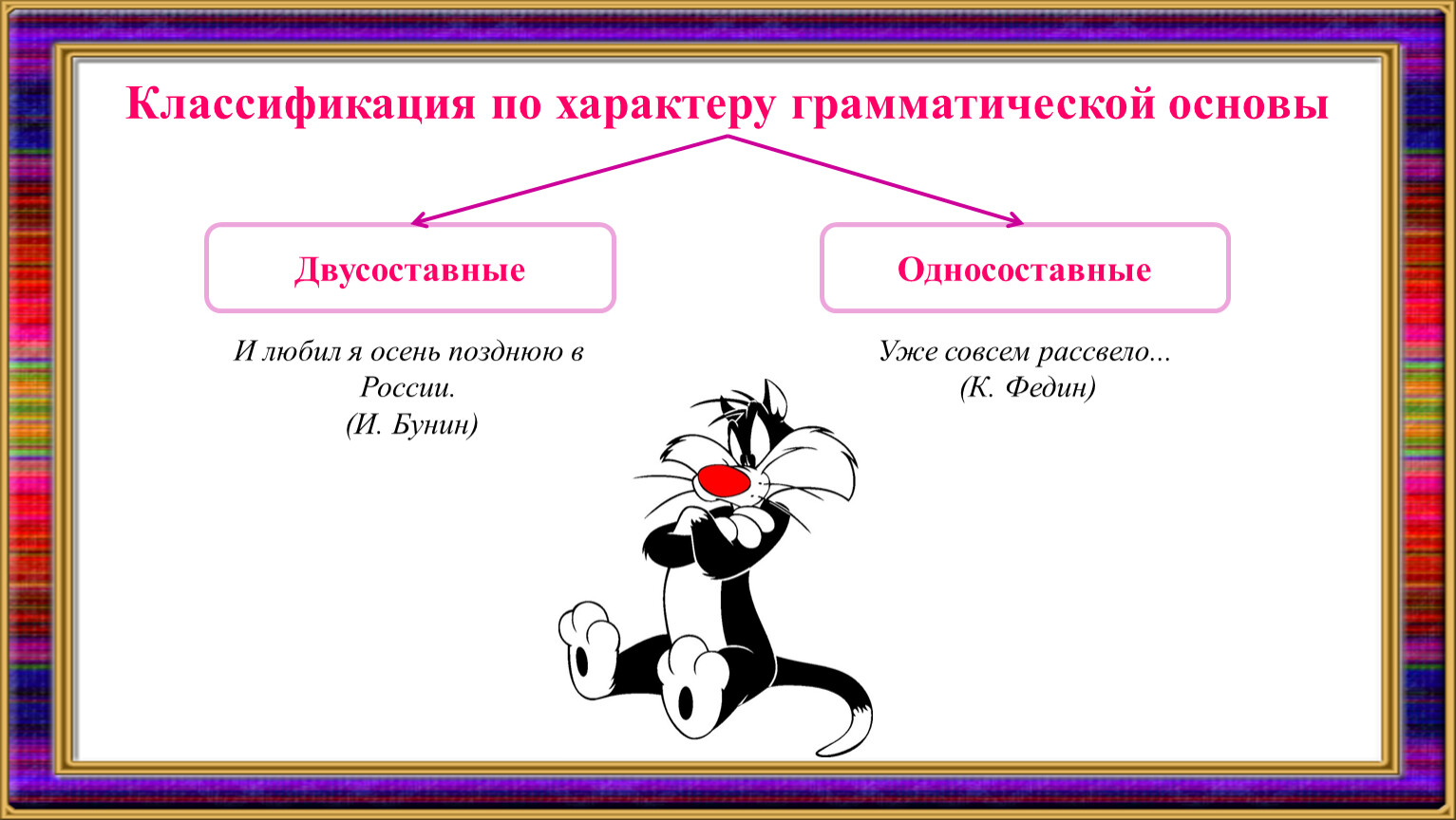 Грамматическая основа предложения 24. Основа предложения. Характер грамматической основы. Виды предложений по числу грамматических основ.