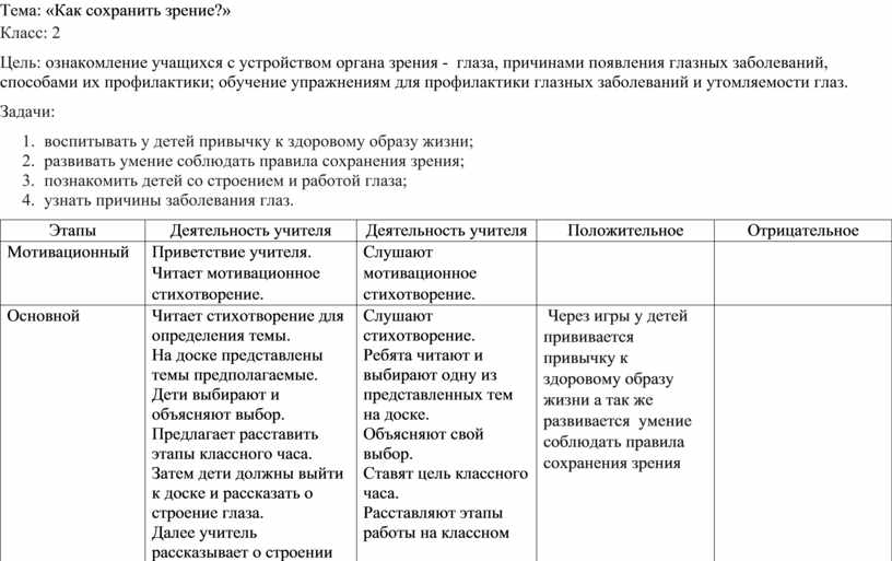 Тема: «Как сохранить зрение?»