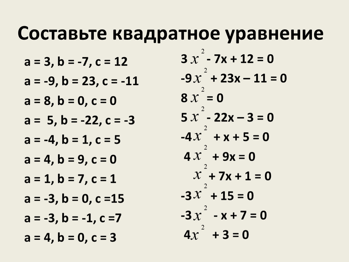 Примеры квадратных уравнений. Квадратные уравнения примеры. Квадратные уравнения Римеры. Составьте квадратное уравнение. Квадратные нуравнения примеры.