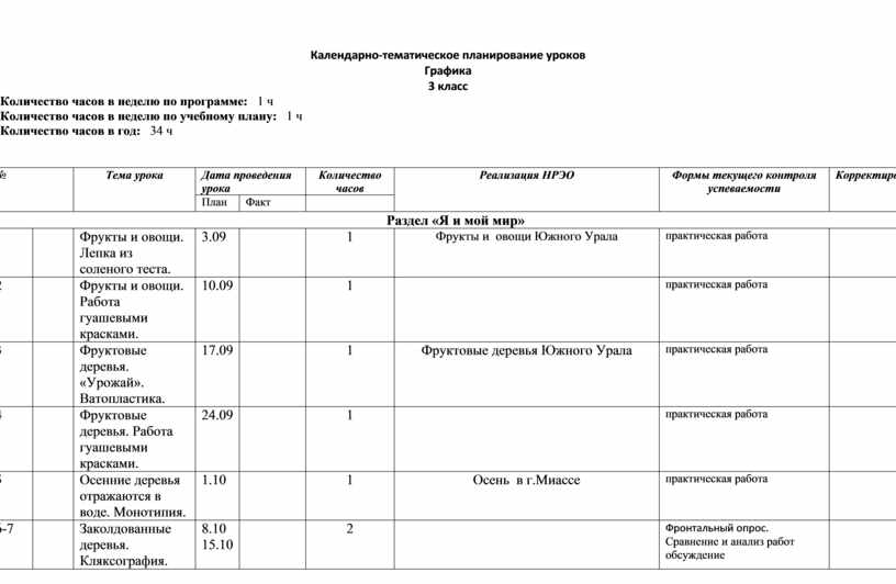 Календарно тематический план внеурочной деятельности