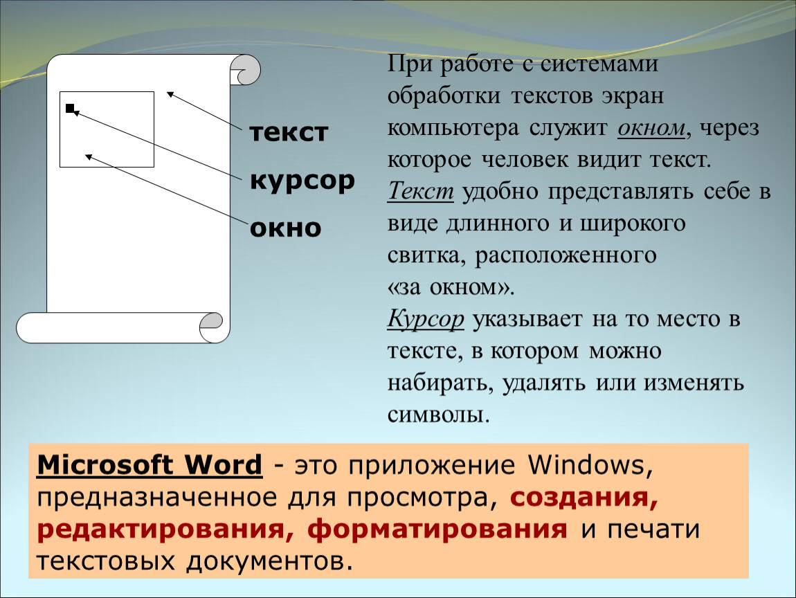 Включи текст на экран. Текст курсор окно. Экран с текстом. Экран с текстом что делать. Обработка текста.