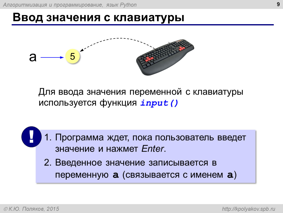 Ввод и вывод в питоне. Ввод и вывод данных в питоне. Питон ввод с клавиатуры. Функция input.