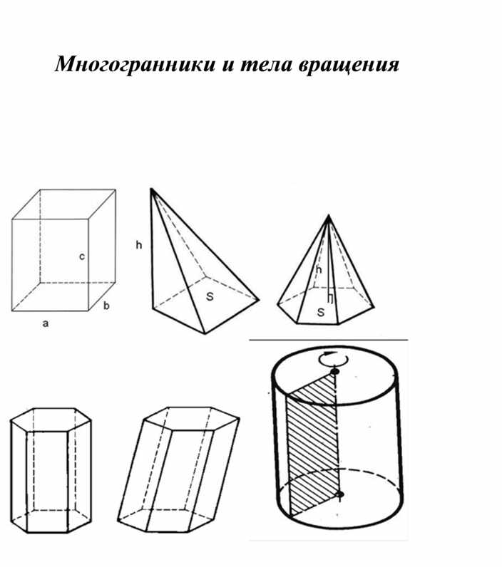 Свойства объема